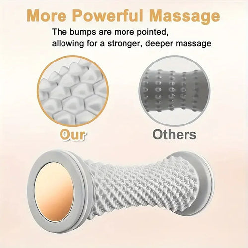 Ergonomic Foot Massage Roller – Plantar Fasciitis & Muscle Relief Tool